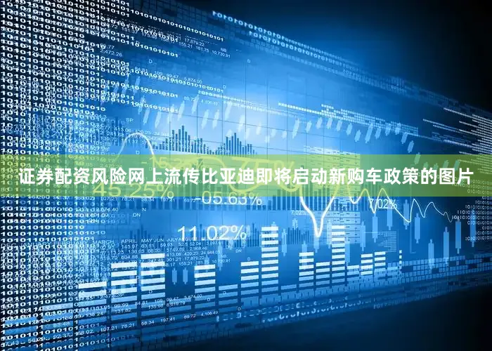 证券配资风险网上流传比亚迪即将启动新购车政策的图片